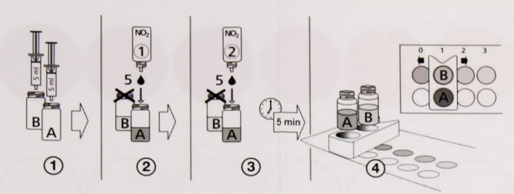 JBL Testst - NO2 instruktion