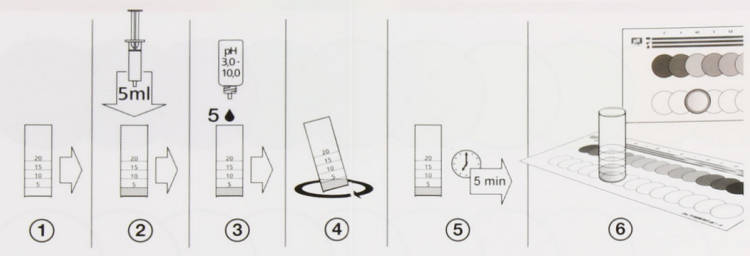 JBL Testst - pH instruktion