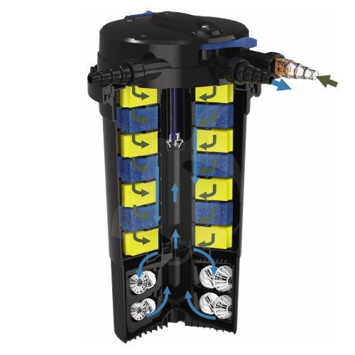 Filtersvampest - AUGA VarioPress Pro E