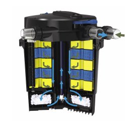 Filtersvampest - AUGA VarioPress Pro E