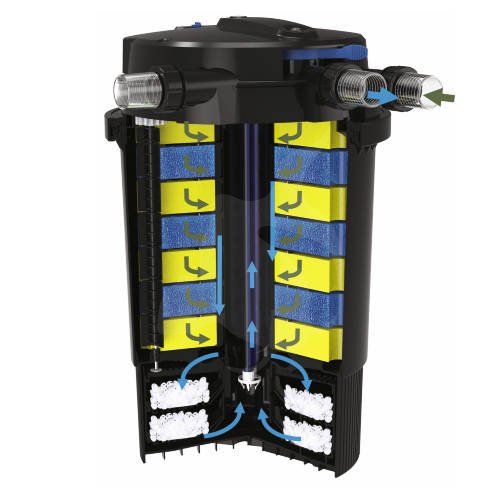 Filtersvampest - AUGA VarioPress Pro E