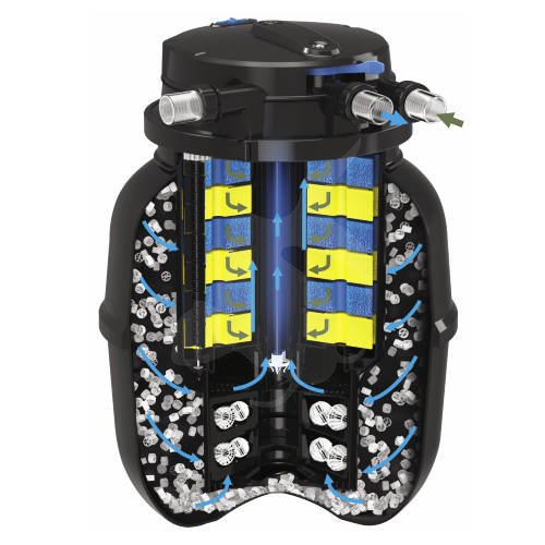 Filtersvampest - AUGA VarioPress Pro E