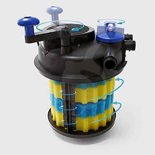 AUGA VarioPress trykfilter