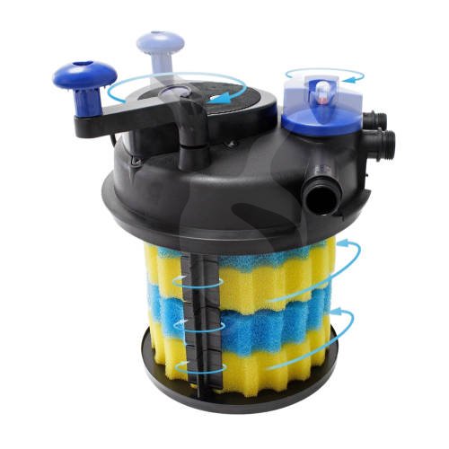 AquaForte GPF trykfilter