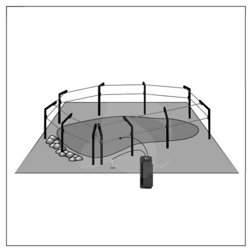 AquaForte Garden Defence