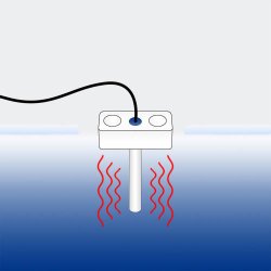 SCHEGO flydende varmelegeme