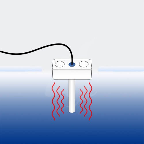 SCHEGO flydende varmelegeme