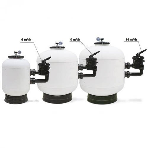 Astral SKYPOOL �600 Sandfilter